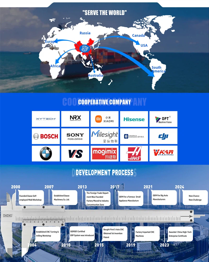 Metal Insert Molding For SIMs Metal Insert Molding For SIMs